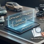 فرمول مخفی رنت کارها؛ هزینه اجاره خودرو چگونه محاسبه می‌شود و چطور کلاه سرمان نرود؟
